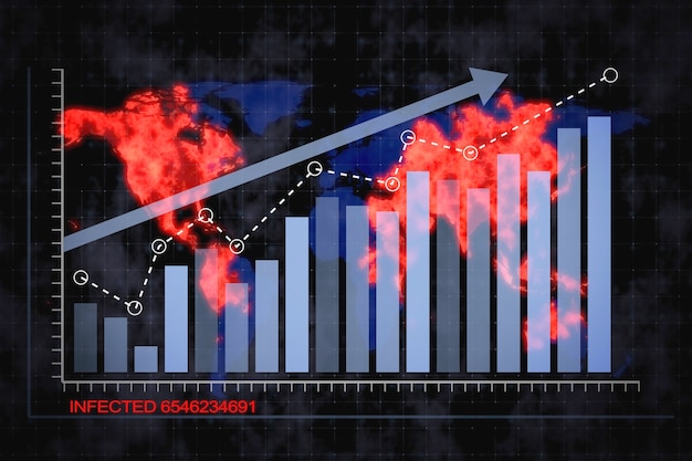 Rosnący niebieski wykres słupkowy podążający za strzałką na tle mapy świata z rozprzestrzeniającym się czerwonym wirusem. renderowania 3D.