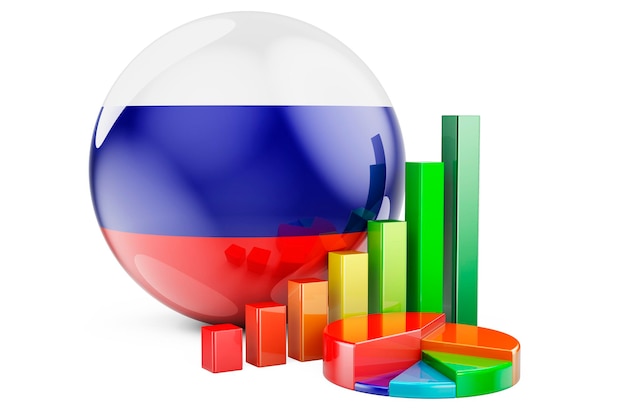Rosyjska Flaga Z Wykresem Słupkowym Wzrostu I Wykresem Kołowym Statystyki Gospodarcze Finansów Przedsiębiorstw W Rosji Renderowania 3d Koncepcji