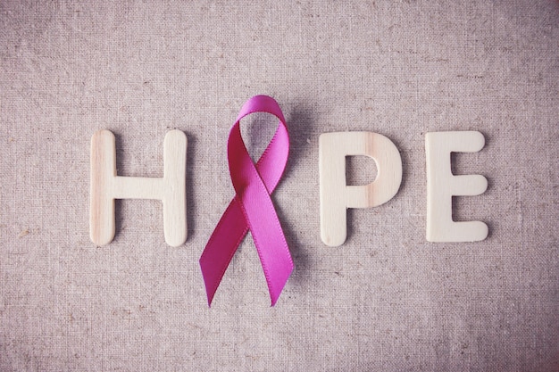 Różowa wstążka i nadzieja, świadomość raka piersi