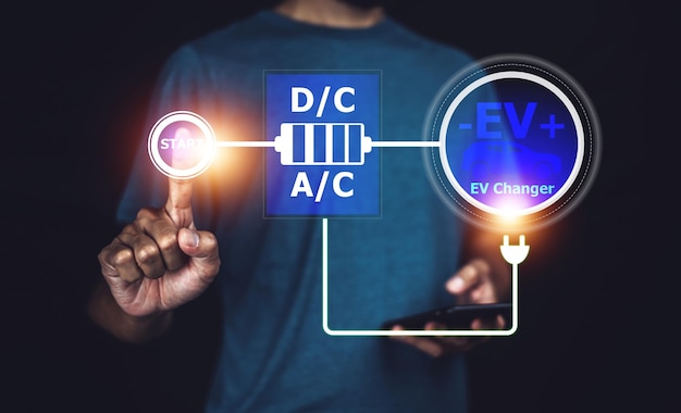 Rozpocznij koncepcję samochodu EV w aplikacji Technologia mobilna Koncepcja wirtualnej rzeczywistości samochodu elektrycznego Stacja ładowania EV dla zielonej energii i ekologicznej energii