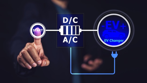 Rozpocznij koncepcję samochodu EV w aplikacji Technologia mobilna Koncepcja wirtualnej rzeczywistości samochodu elektrycznego Stacja ładowania EV dla zielonej energii i ekologicznej energii