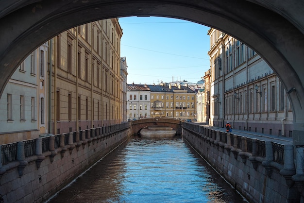 Rzeki i ulice Sankt Petersburga