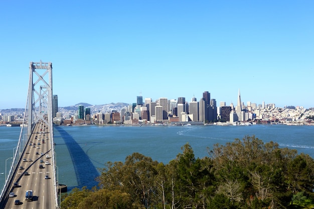 San Francisco Skyline