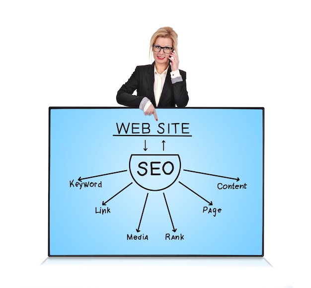 Schemat SEO