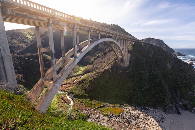 Skalisty Zatoczka Most Przy Big Sur Stanu Drogą, Kalifornia