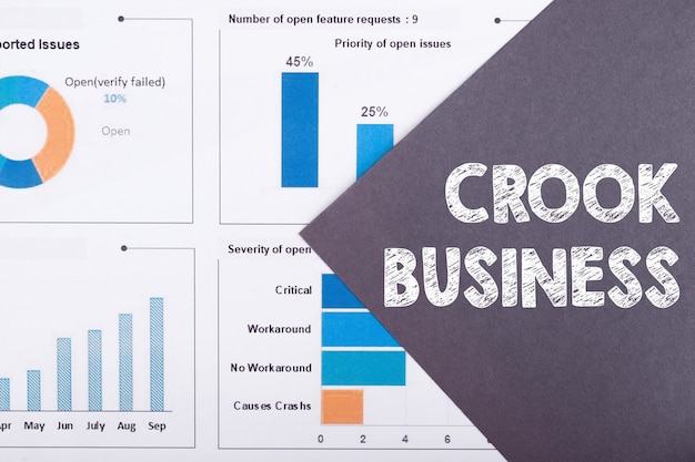 Zdjęcie słowo crook business jest napisane na szarym tle z diagramami i wykresami.