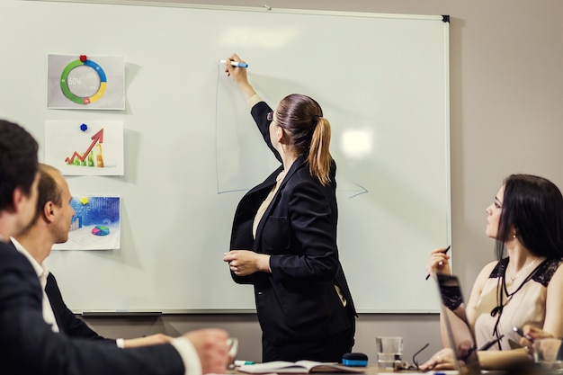 Spotkanie ludzi biznesu Dyskusja konferencyjna Koncepcja korporacyjna, zespół biznesowy, partnerzy biznesowi omawiają dokumenty i pomysły, konferencja biznesowa w nowoczesnym biurze