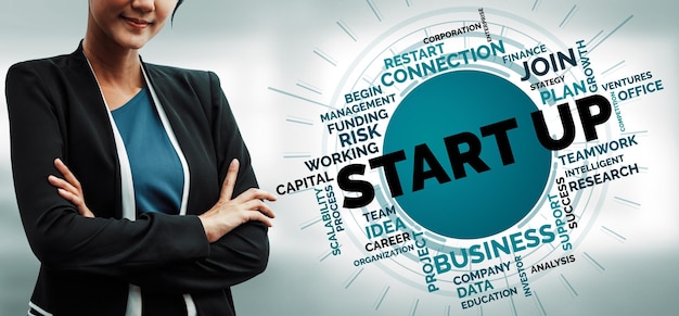 Start Up Business Of Creative People Concept Uds (koncepcja Tworzenia Biznesu Dla Kreatywnych Ludzi)