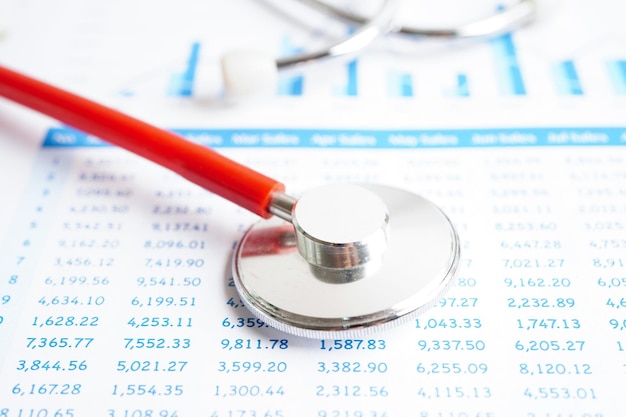 Stetoskop i banknoty w dolarach amerykańskich na papierze wykresowym lub graficznym Statystyki rachunków finansowych i dane biznesowe Koncepcja zdrowia medycznego