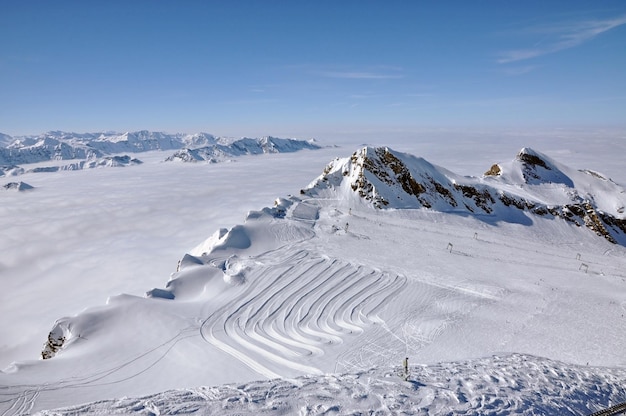 Stoki w ośrodku narciarskim Kitzsteinhorn Austria