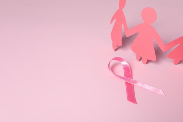 Światowy dzień walki z rakiem koncepcja kobiecego raka