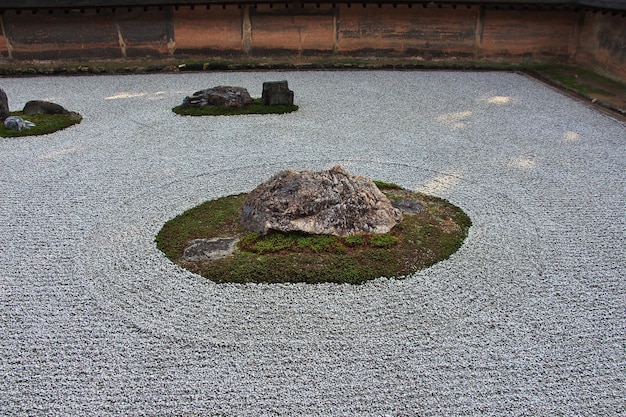 Świątynia Ryoanji W Kioto, Japonia