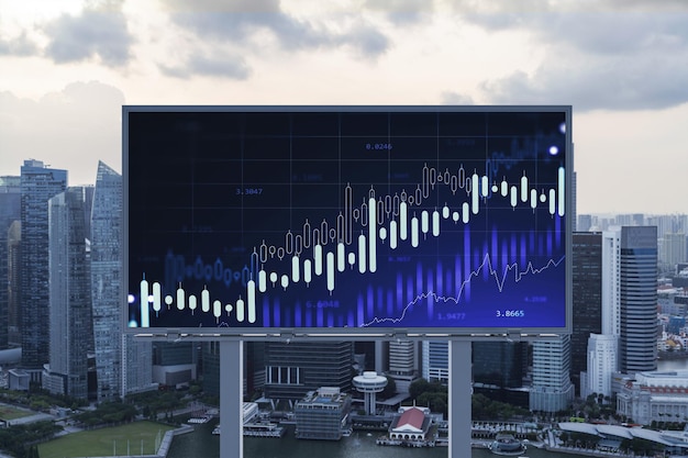 Świecący hologram wykresu FOREX na billboardzie z lotu ptaka panoramiczny pejzaż Singapuru o zachodzie słońca Handel akcjami i obligacjami w Azji Południowo-Wschodniej Pojęcie zarządzania funduszem