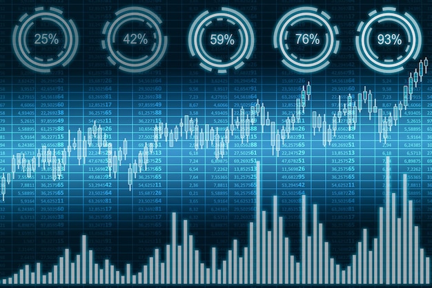 Świetliwy wirtualny ekran z danymi z arkusza kalkulacyjnego i wykresami procentowymi