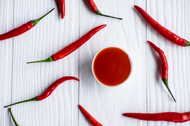 Świeże chilli z ostrym sosem chili na stole