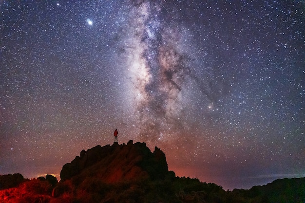 Sylwetka młodego człowieka pod gwiazdami patrzącego w nocy na Drogę Mleczną, astrofotografia