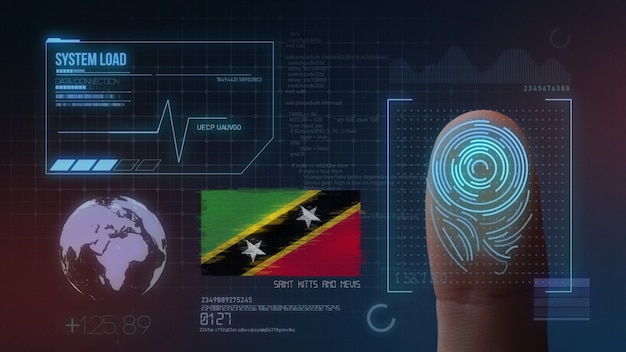 System identyfikacji biometrycznej skanowania odcisków palców. Narodowość Saint Kitts i Nevis