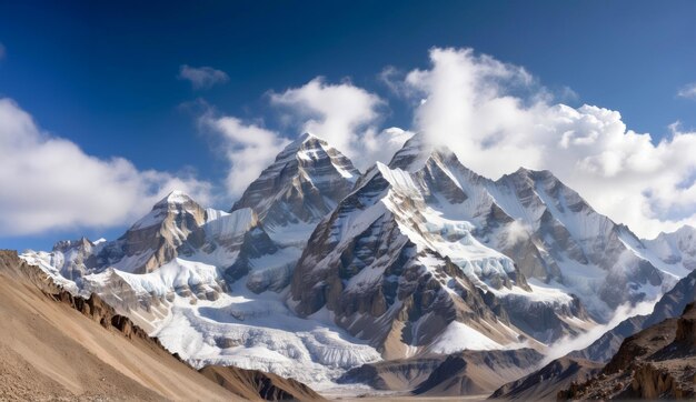 Szczyt Mount Everest