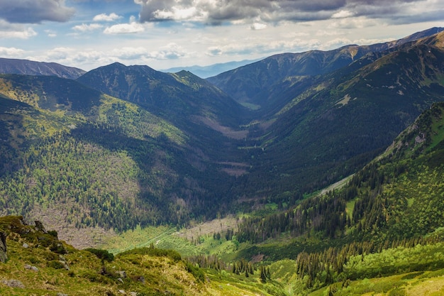 Zdjęcie tatry tatrzański park narodowy karpaty