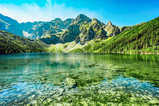 Tatrzański Park Narodowy w Polsce Słynne góry Jezioro Morskie Oko lub Morskie Oko Jezioro W Tatrach Wysokich Dolina Pięciu Jezior