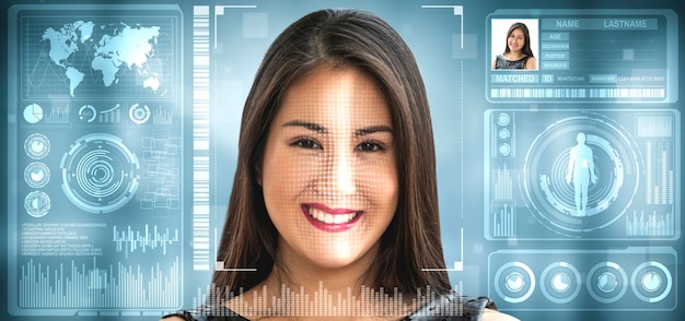 Zdjęcie technologia rozpoznawania twarzy skanuje i wykrywa twarze osób w celu identyfikacji