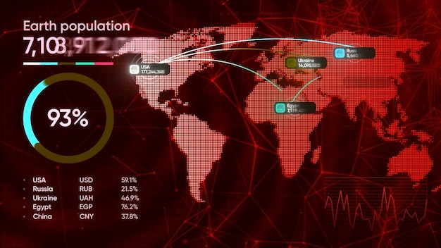 Technologiczna mapa świata ze statystykami ruch d graficzna mapa świata i wartości liczbowych