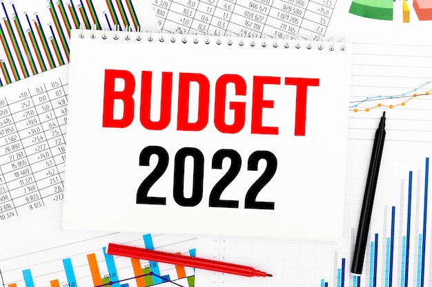 Tekst BUDGET 2022 na karcie wokół wykresów i wykresów. Plan biznesowy. Widok z góry.