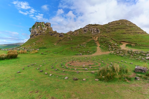 The Fairy Glen I Castle Ewen, Kamienny Krąg I Krajobraz Trawiastych, Stożkowatych Wzgórz Latem, Uig, Szkocja