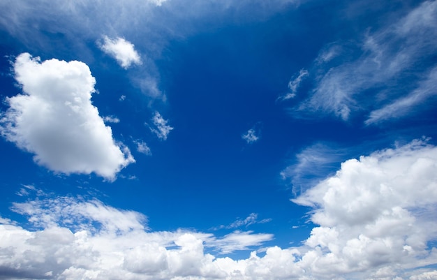 tło błękitnego nieba z drobnymi chmurami