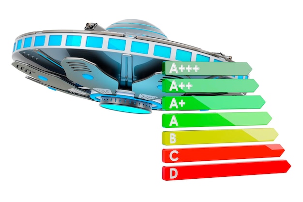 Zdjęcie ufo z wykresem efektywności energetycznej 3d