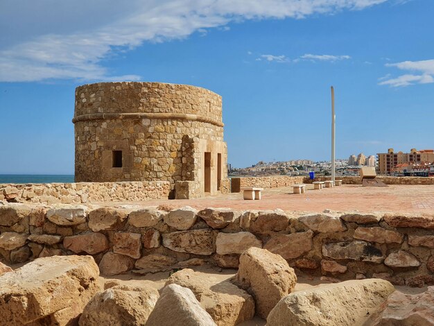 Vega Baja Del Segura Torrevieja La Mata