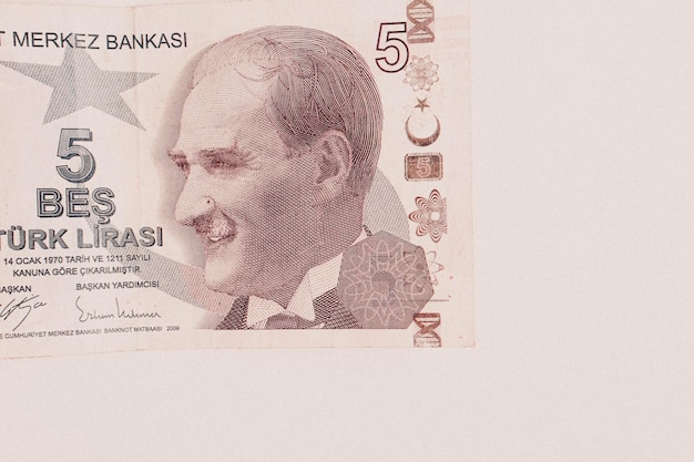 Waluta turecka Banknoty lira turecka