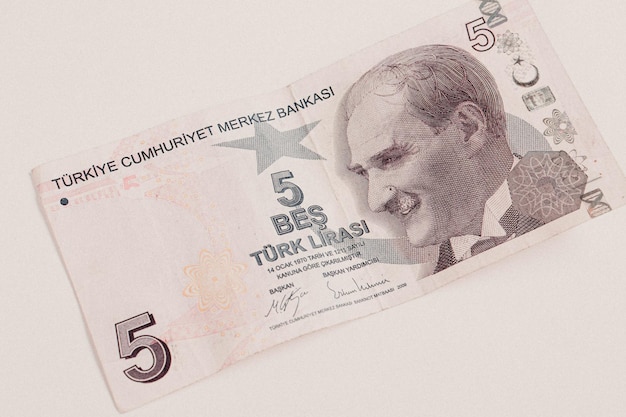 Waluta turecka Banknoty lira turecka