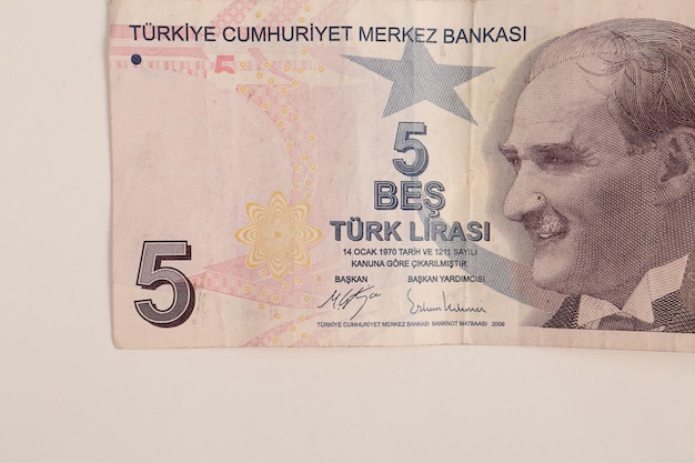 Waluta turecka Banknoty lira turecka