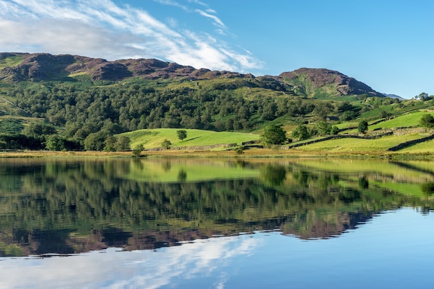 Watendlath Tarn