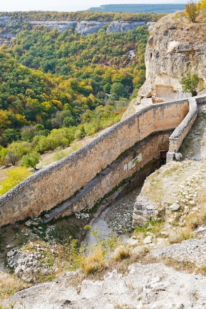 Wąwóz mariamdere i ściana miasta chufut jarmużu