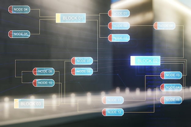 Wielokrotna ekspozycja abstrakcyjnego hologramu języka programowania na tle zewnętrznego centrum biznesowego na tle sztucznej inteligencji i koncepcji uczenia maszynowego