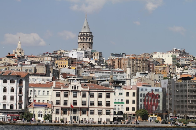 Wieża Galata w Stambule