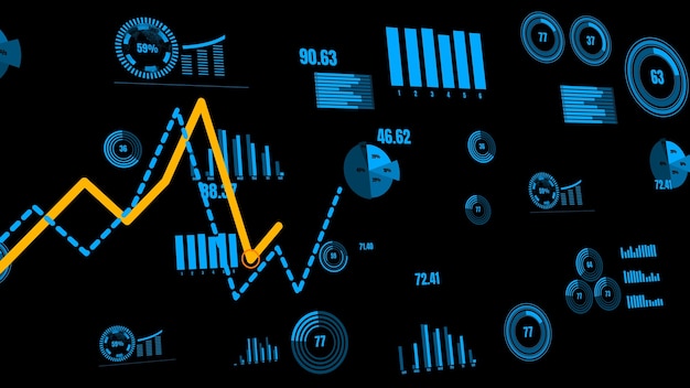 Wizjonerski Dashboard Biznesowy Do Analizy Danych Finansowych