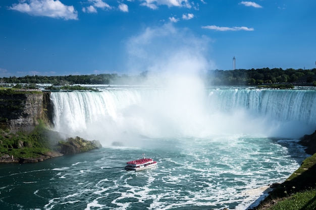 Wodospad Niagara z góry, widok z lotu ptaka wodospad Niagara.