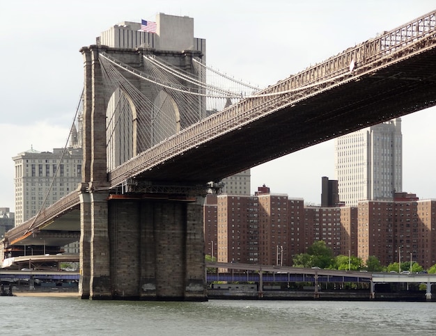 wokół Brooklyn Bridge w Nowym Jorku
