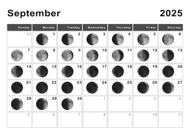 Wrzesień 2025 Kalendarz księżycowy, cykle księżyca, fazy księżyca
