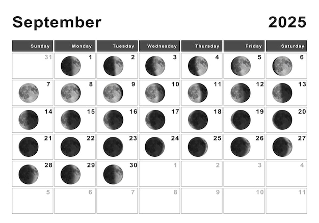Wrzesień 2025 Kalendarz Księżycowy, Cykle Księżyca, Fazy Księżyca