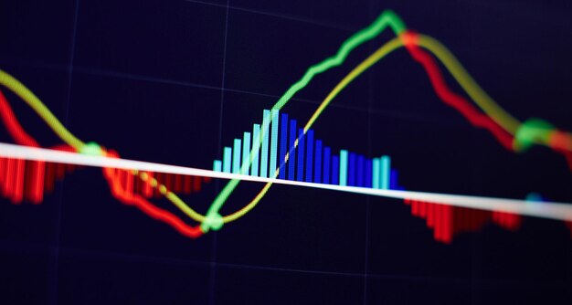 Wykres cen technicznych i wskaźnik czerwony i zielony wykres świecowy na niebieskim ekranie tematycznym zmienność rynku trend wzrostowy i spadkowy Handel giełdowy tło waluty kryptograficznej