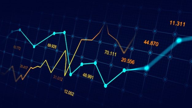 Wykres giełdowy lub forex