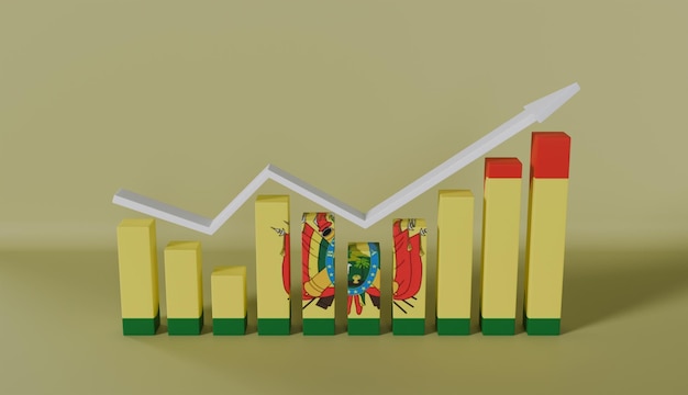 Wykres słupkowy flagi Boliwii, zwiększające się wartości na tle pastelowego koloru