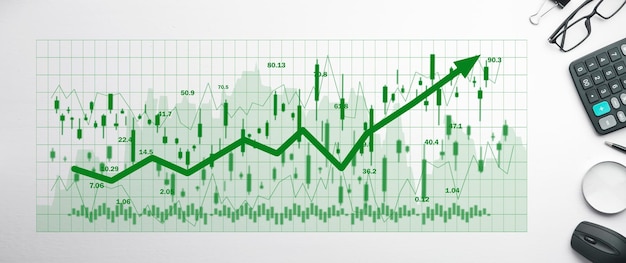 Wykresy i statystyki giełdowe Analiza handlu na rynku Forex