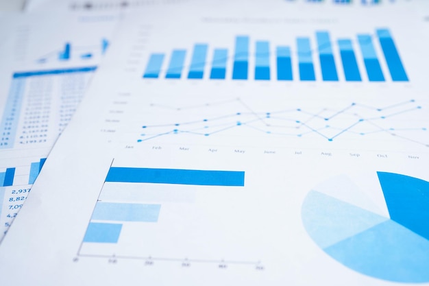 Wykresy Papier graficzny Rozwój finansowy Rachunek bankowy Statystyka Inwestycje Badania analityczne Gospodarka danymi Giełda Papierów Wartościowych Biuro biznesowe Koncepcja spotkania firmy