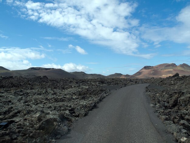 Wyspa Lanzarote