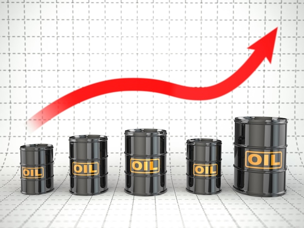 Wzrost cen ropy. Beczki i wykres. 3d